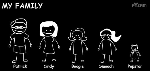 [Family+Sticker]
