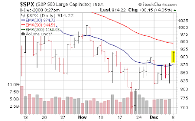Der Antizykliker-Thread 5173195