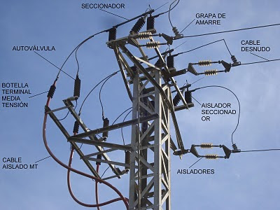 Paso aérea a subterránea