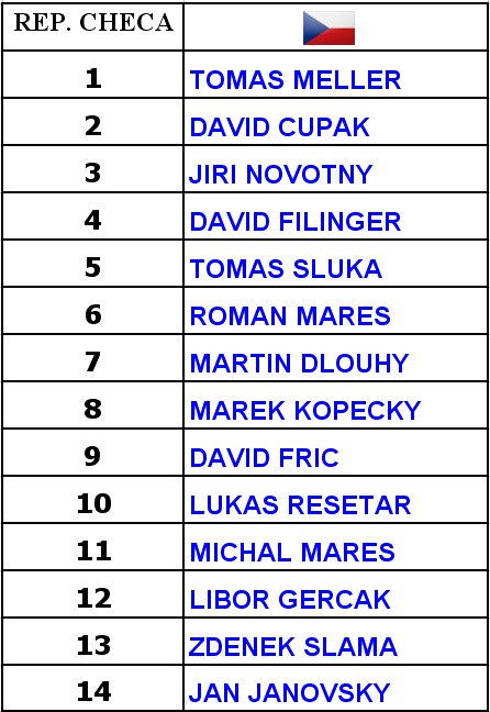 [REPUBLICA+CHECA+-+EXE..bmp]