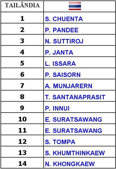 [TAILÂNDIA+-+EXE..bmp]