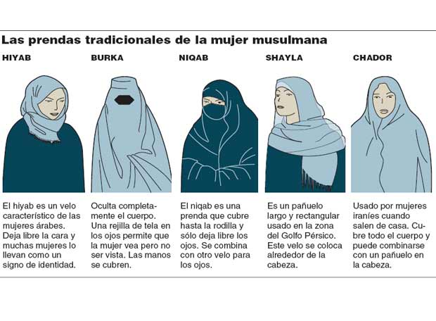 hiyab_musulmanas.jpg