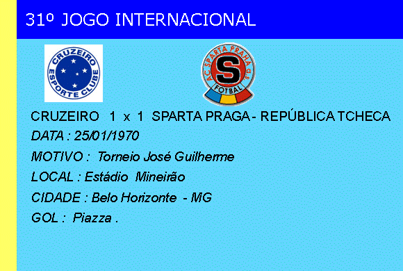 [31+-+Cruzeiro+1+x+Sparta+Praga+1.gif]