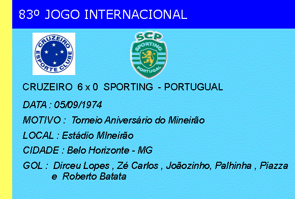 [83+-+Cruzeiro+6+x+Sporting+0.gif]