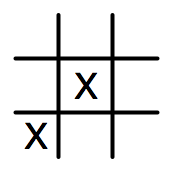 How to Win Tic Tac Toe? Tricks, Tips, and Strategies you need to