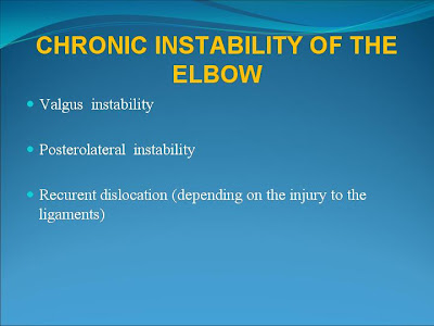 BIOMECHANICS OF THE ELBOW JOINT: BIOMECHANICS OF THE ELBOW JOINT