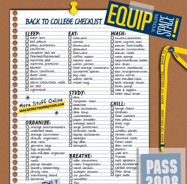 College Lifestyles (TM) Dorm/Apartment Shopping List!