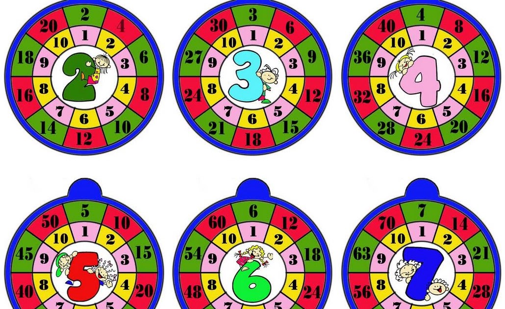 Tablas De Multiplicar En Círculo Color Images and Photos finder