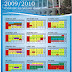 Berbagi Kalender Akademik UGM 2009/2010
