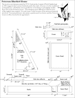 Ashley\'s Acres: Plans to Build A Peterson Bluebird House Ashley\'s Acres: Plans to Build A Peterson Bluebird House