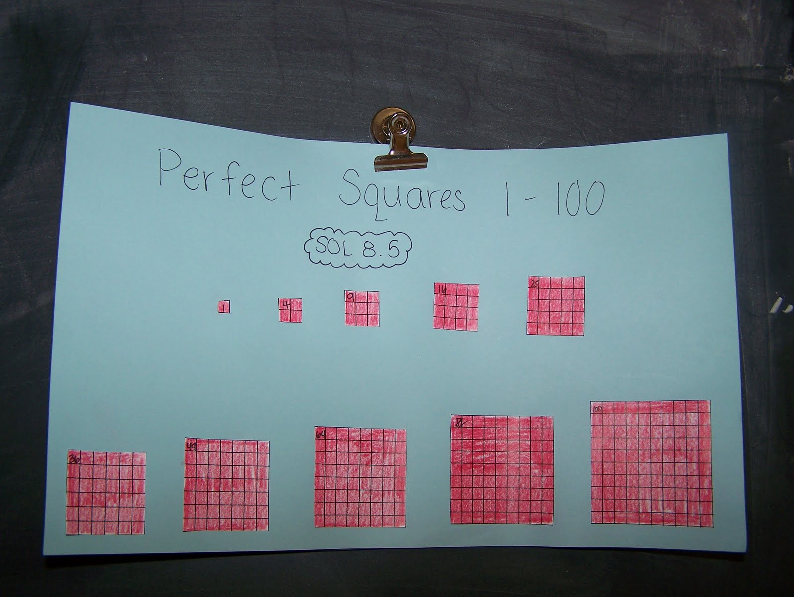 Adventures in Pre-Algebra
