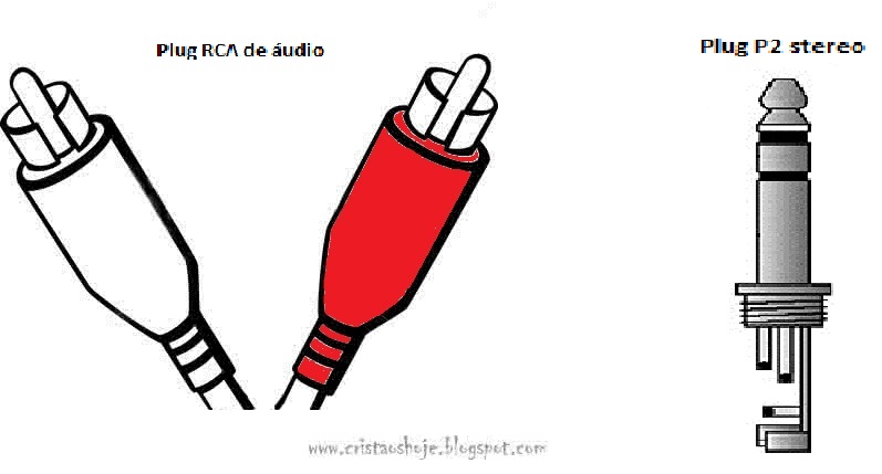 Cristãos Hoje: Como fazer cabos RCA de áudio com saída e/ou entrada P2 stereo