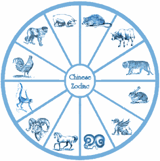 Style Of Tattoo Zodiac Signs Design With Image Zodiac Symbol Picture Gallery Choose your zodiac sign to find out your horoscope. style of tattoo zodiac signs design with image zodiac symbol picture gallery