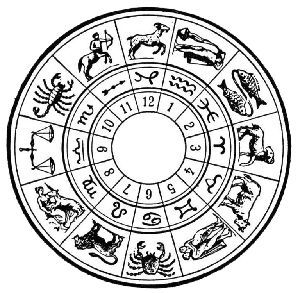Chinese Zodiac Signs With Image Chinese Zodiac Symbol Picture 8