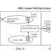 Database for Hard Real time Systems