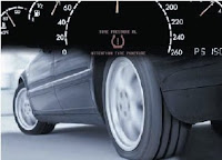 Tire Pressure Sensor Meter