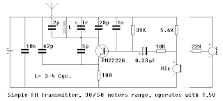 Simple FM Transmitter Schematic