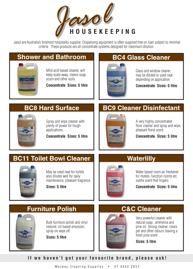 Kitchen cleaning procedure Sanitizing Methods