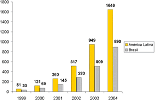 [grafico1.gif]