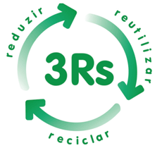 Os 3 Rs!!!