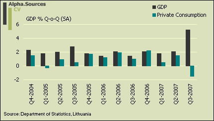 [GDP.qoq.jpg]