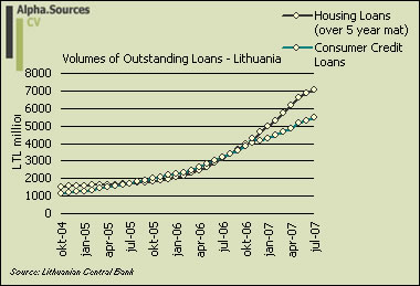[loans1-lit.jpg]