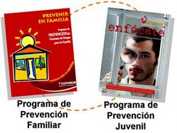 Programas Ambitos Familia y Juventudes