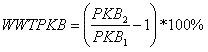 [WWTPKB.GIF]