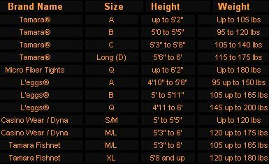 Tamara Size Chart