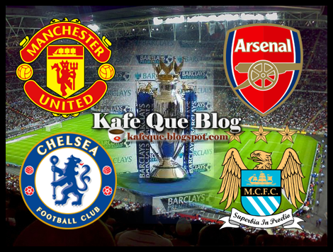 Top 10 - Perpindahan Pemain Termahal Bola Sepak Dunia | Hari Wilayah