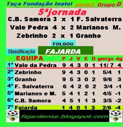 [5ªjornada.jpg]