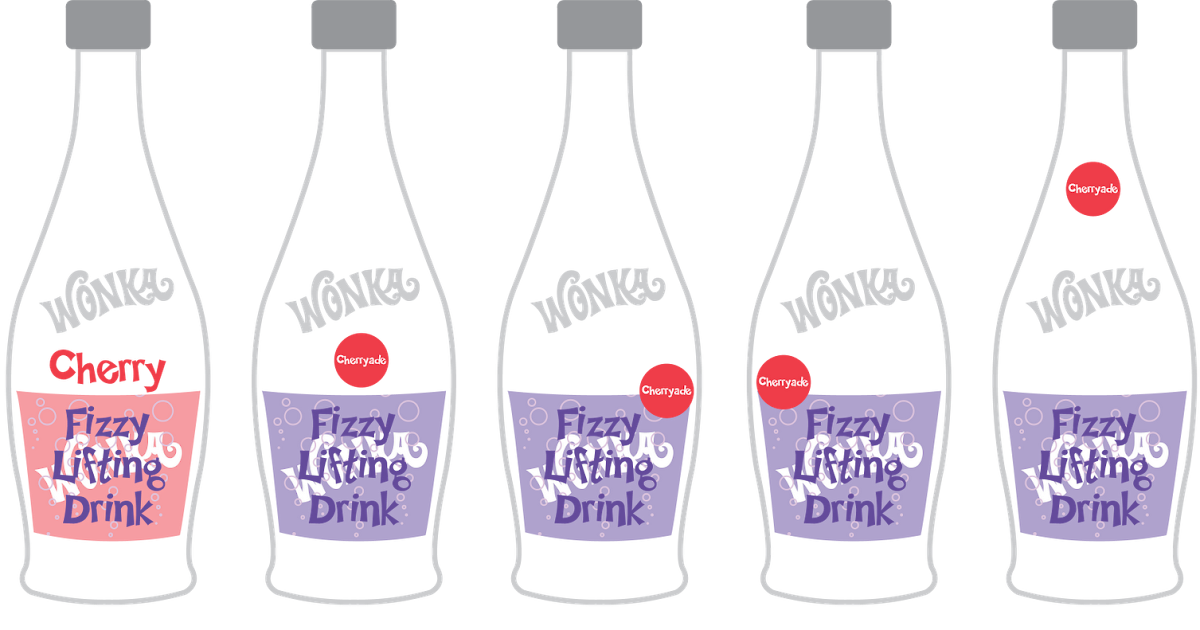 HJ02 Design Practice Fizzy Lifting Drink Bottles