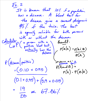 SVRSS Grade 12 Pre-Calculus Math: May 2008
