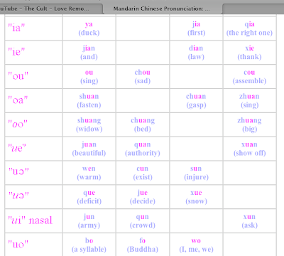  la soledad. productos de calidad. diphthong printable game - melanie 