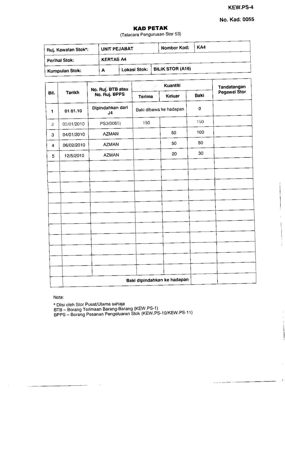Contoh PS3,4,5 dan 13 Lanjutan Kursus Pembugaran Aset dan Stor pada 18