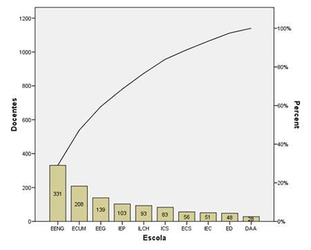 [universidadediversidade_2.jpg]
