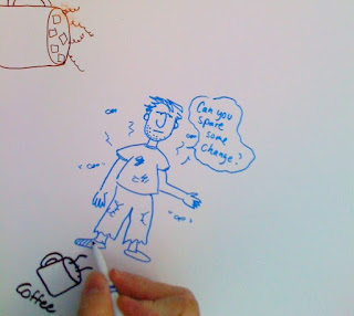 RETHINKING YOUTH MINISTRY: CREATIVE PRAYER STATIONS FOR CHURCH CAMP