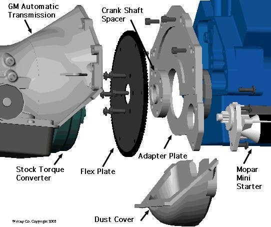 Tim's Autotronics: Auto & Air Bags