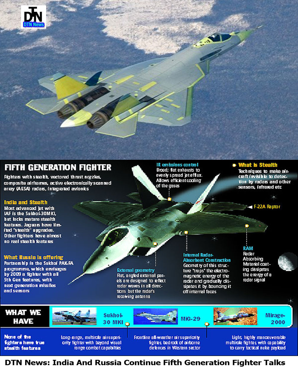 Sukhoï PAK-FA / T-50 - Page 2 INDIA+DTN+3+Sukhoi+Civil+Aircrfat+Company