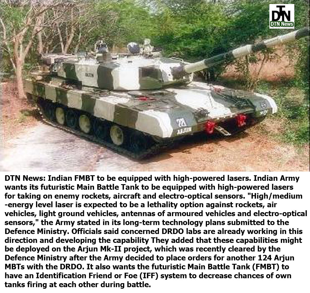 Tank India