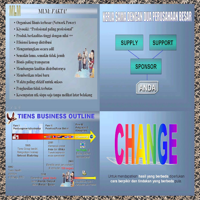 KEISTIMEWAAN SISTEM MLM 6