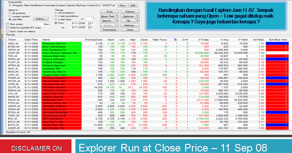Opsi saham broker interaktif
