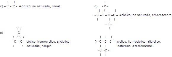 cadenas de carbono quimica organica qu 205 mica 2 bloque 4 cadenas de carbono quimica organica qu 205 mica 2 bloque 4