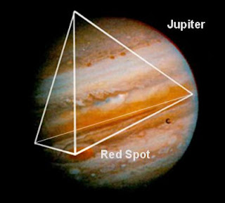 jupiter tetrahedron