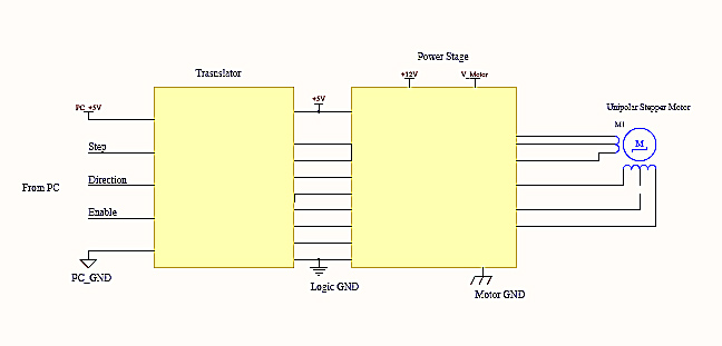 [M-K-BLOCK-DIAGRAM-.jpg]