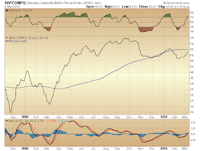 $BPCOMPQ