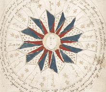 Voynich Manuscript