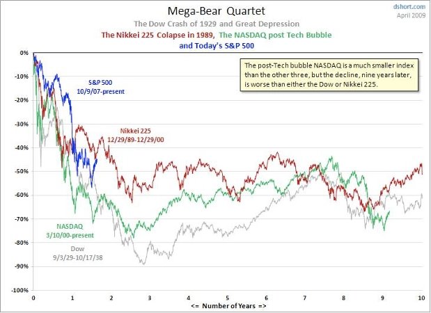 [megabear1-0.85x0.85.jpg]