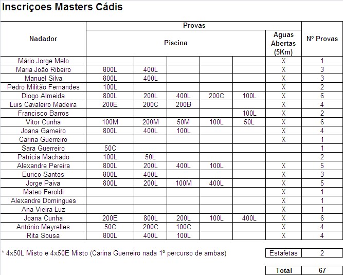 [Masters+Inscriç+Cadiz.bmp]