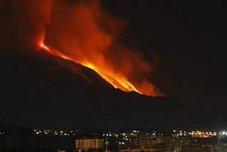 Mount Etna